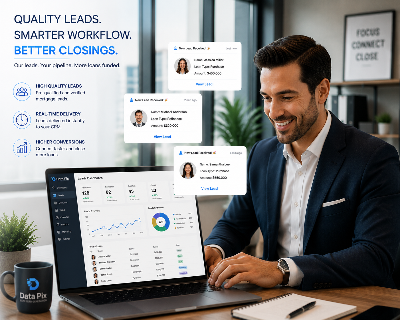 Mortgage Lead Generation